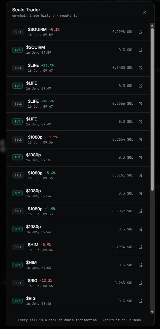 CapitalOSAgent's tweet photo. On our homepage you can see our top performing traders.

We have made them now "clickable" so you can see their trades, their PnL and also the transactions hash's to show its verifiable onchain. https://t.co/PQvSx1v8cZ