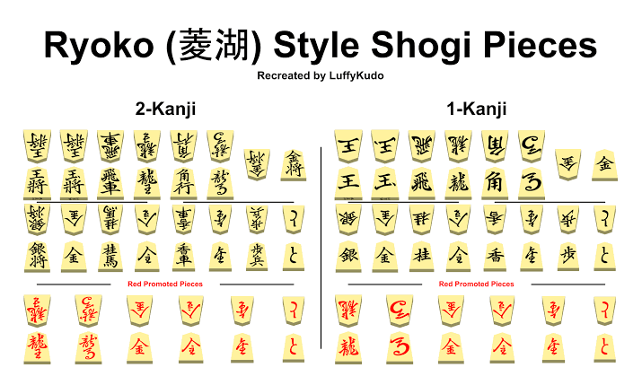 FellixFrank's tweet photo. #shogi https://t.co/eYCWYRbCcq