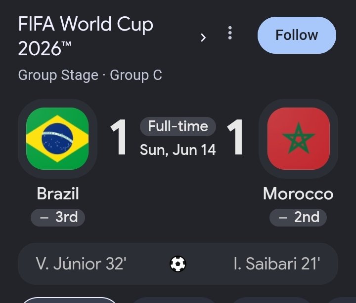 Num1Sage's tweet photo. Hey brothers lets all draw 1-1 and not tell Tunisia okay https://t.co/1pDQylnM9V