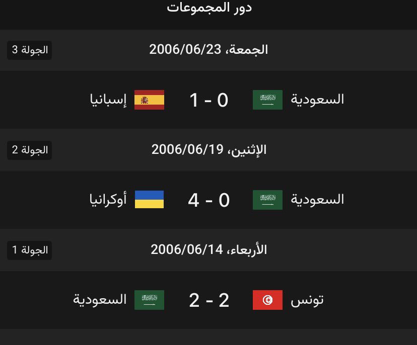 Ahfc59's tweet photo. @BADER_AL_SAEED @dhoomy915 وهذه هي بالتواريخ https://t.co/WX8ih75yXT