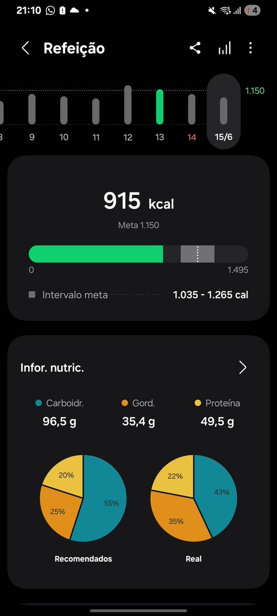 FatLine_'s tweet photo. 15/6/2026
915/900 kcal
- 578 kcal https://t.co/8toIT2Id2I