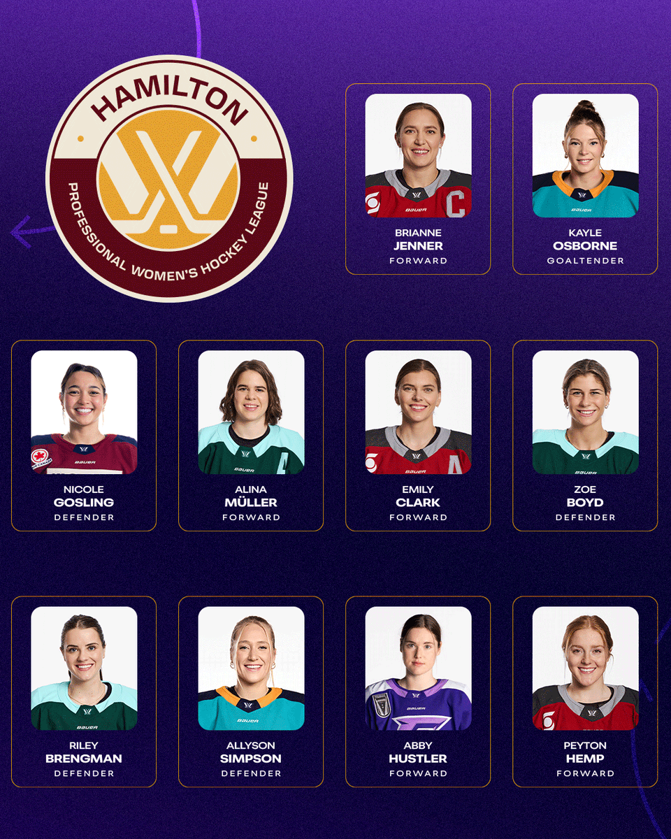 thepwhlofficial's tweet photo. Expansion rosters are taking shape 👀

Each expansion team has secured their first ten players in team history, each adding five across Phases 3 and 4 of the Expansion Player Distribution Process.

📰 https://t.co/m3kY0W9I2I https://t.co/5muQMt75ul