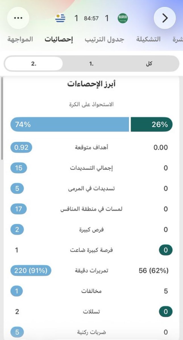 Mohamed 🇲🇦 tweet media