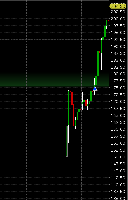 small_caps_automated tweet media