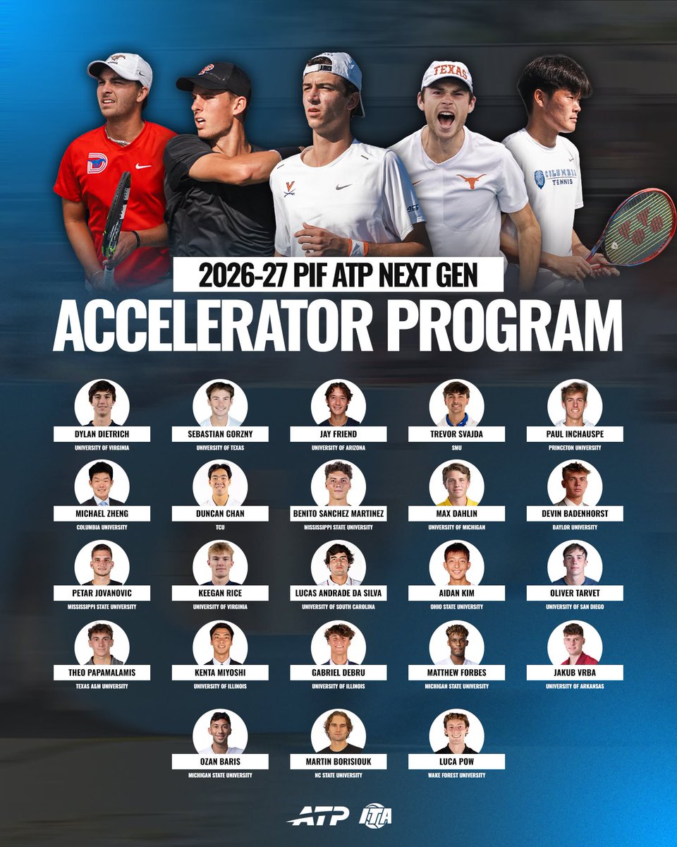 jackstraw1972's tweet photo. Six current or former Buckeyes have now qualified for the ATP or ITF Accelerator Program. https://t.co/NGlzDrLahf