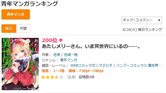 ichiro_sasaki00's tweet photo. コミックシーモア 様
『あたしメリーさん。いま異世界にいるの……。』
 🔪【毎日ランキング（6/16）】
🔪青年マンガランキング
🔪ギャグ・コメディー：２００位
https://t.co/NRC0HizE99
#コミックシーモア
#竹書房
#異世界メリーさん
#佐保 https://t.co/95QcBooMXO