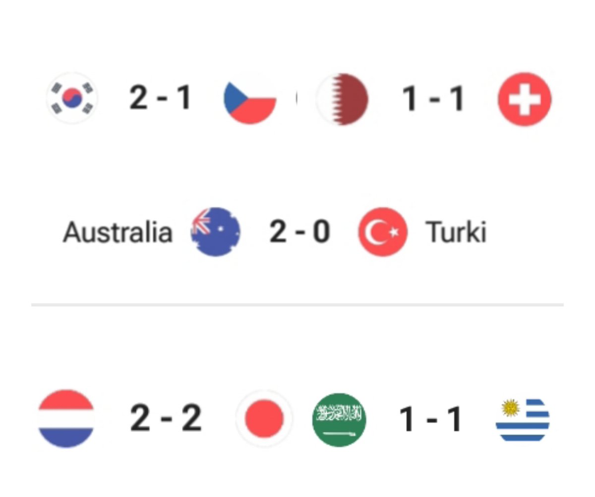 barcastuff_idn's tweet photo. Asian teams in their first match of the world cup so far.

This is asian 🔥 https://t.co/ps1e4LIPLH