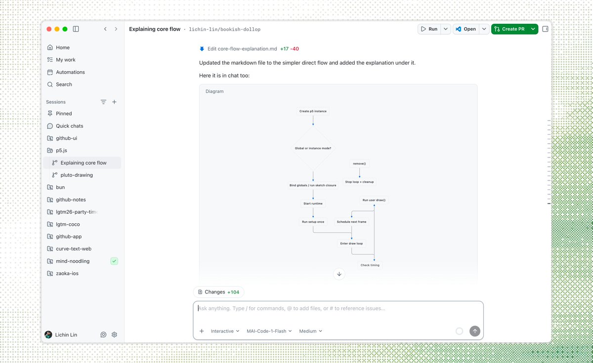 GitHub Copilot App screenshot rendering a Mermaid diagram inside the app
