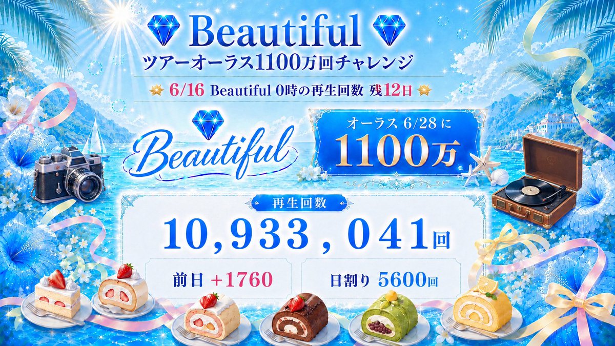 ミズキ. @ﾁｮﾛｦﾀ (@astas7trade) / Posts / X