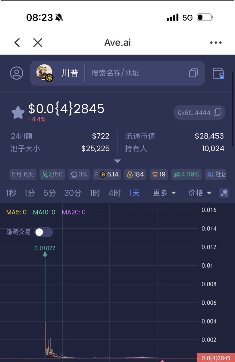 方圆🧲 tweet media