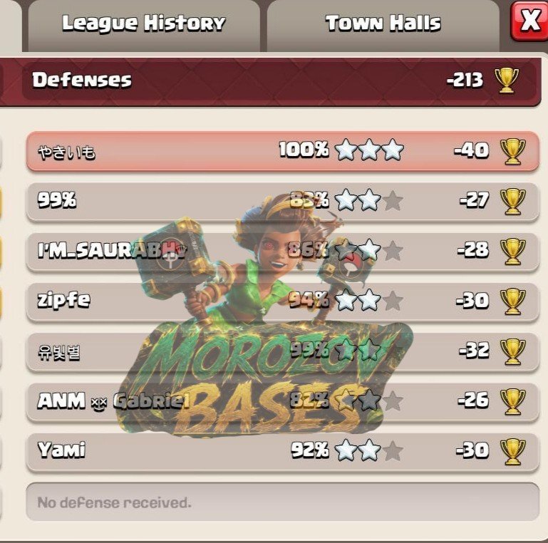 morozovbases's tweet photo. The season is starting like this!! 💪🔥

Come to the server and get this kind of result!! 🔥

https://t.co/UUgTEYjjFb https://t.co/bKJSIiNZww