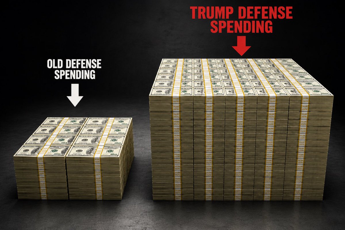 RachelBitecofer's tweet photo. While Republicans plot in secret to steal your Social Security and Medicare keep in mind that Trump’s budget doubles defense spending to $1.5 trillion. https://t.co/HscVDTsz90