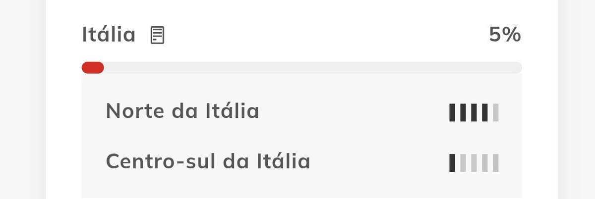 AntiqueDisciple's tweet photo. @Misfit_bo @Gabriel34984776 Pelos testes que já vi, acredito que a ancestralidade holandesa seja maior que a de judeus e menor que as outras. 
Também subestimam muito a ancestralidade italiana entre os nordestinos. É bem mais comum do que se pensa

Vou deixar um teste aqui de exemplo: https://t.co/o2v95fObeq