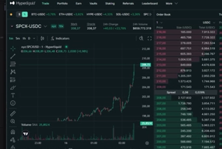 IAMTOOBULLISH tweet media