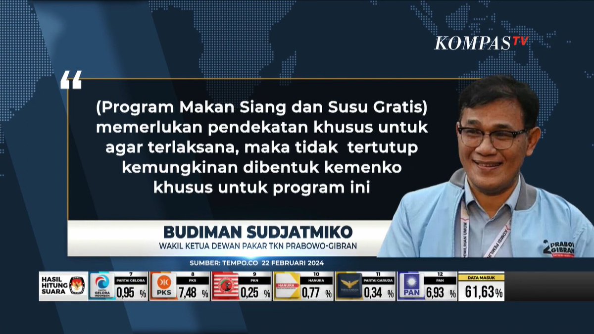 kemgelapan's tweet photo. Googling dikit soal yapping Budiman Sudjatmiko semasa kampanye, woi lah cik tadinya BGN mau jadi Kemenko khusus loh ya 😹 https://t.co/GBZ7wFY2tb