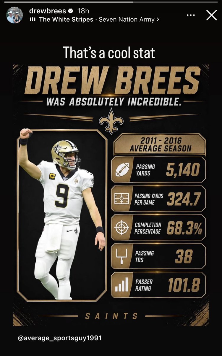 farrah_yvette's tweet photo. Drew Brees with a humble brag on Instagram. 

“Cool stat” when you’re so great is actually hilarious. https://t.co/a9eiNvdPlW