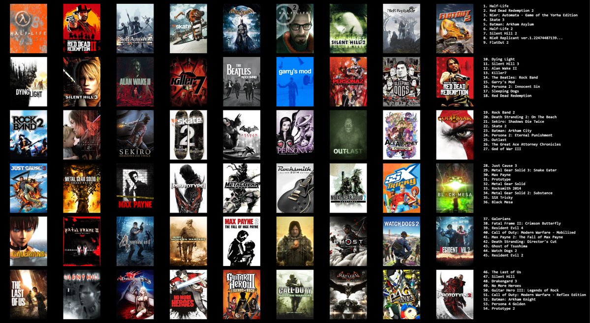 atom1zer's tweet photo. mmmm. game and music topster as of june 15 2026 https://t.co/yiGxFGux5z