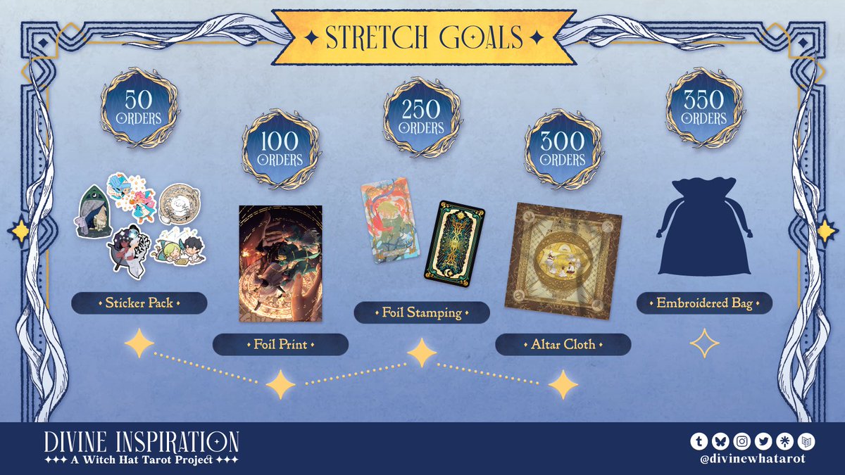 divinewhatarot's tweet photo. ✶ STRETCH GOAL UNLOCKED - ALTAR CLOTH! 
This will now automatically be included with full bundles! 🥳 All your support has been astounding so far!
✶ SECRET 350 SG REVEAL: EMBROIDERED TAROT DECK BAG! (Any/All physical bundles!)

✶ Get your own deck here!
https://t.co/wzDrlBE2mf https://t.co/aoFOrBegfA