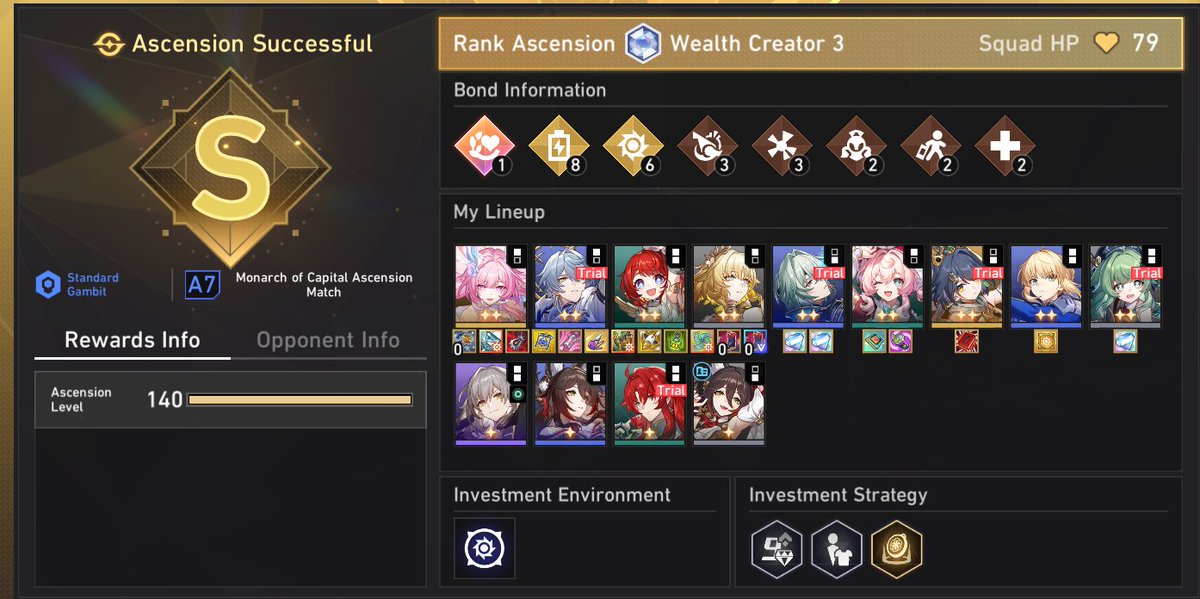 Infernoblazer7's tweet photo. Doing my ascension run for Wealth Creator and this might be my craziest Currency war run ever. I have 13 characters fighting and like 8 bonds activated😂 https://t.co/sTyRMrdY55