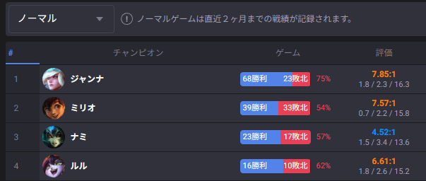 しゅくれ🐰‎🤍ろこぱ🐸グウェン tweet media