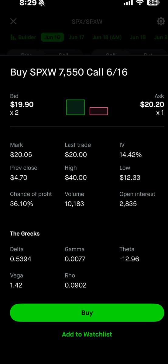 Vavavoom07's tweet photo. @ChessWarri42621 @smartertrader Spx $7550 6/16 call options going for $20 https://t.co/H0nP6HL0Vc