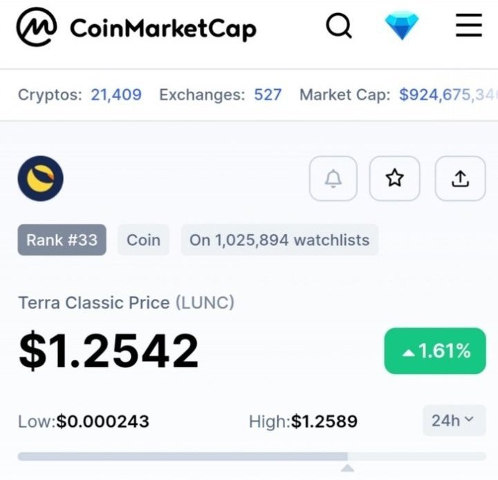 TheMoonHailey's tweet photo. The dream of every $LUNC holder 🚀🚀🚀🚀🚀💥💥💥💥💥 https://t.co/aFqbWTt0El