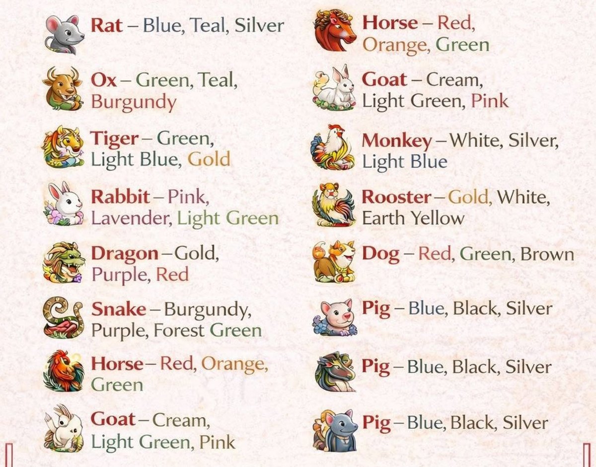 ThousandBreak00's tweet photo. @Shane08__ Apparently each of the zodiac have lucky volts associated with each one which rat matches up with My-th’s color scheme. https://t.co/4Wm3MNLeQ2