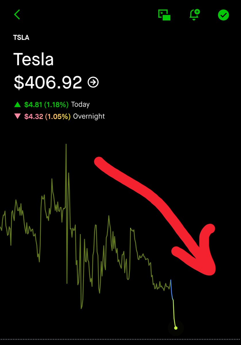 danielcwj's tweet photo. People are definitely moving money from $TSLA to $SPCX ! https://t.co/Fe4jvYzOFt