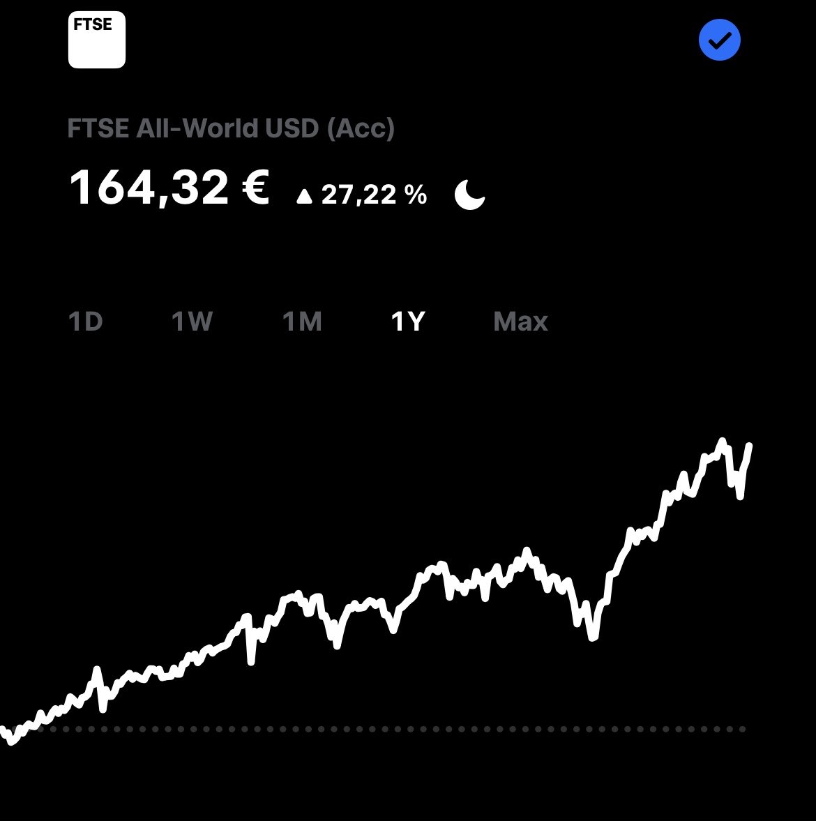 levonhay's tweet photo. At the end of 2025, everyone was talking about how high stock market already was.

I thought “maybe I should reduce my monthly investment or sell my position.”

I did neither, and ended up enjoying the gains from the bull market.

Lesson learned: You can’t predict the market https://t.co/yTCn3BQfr4