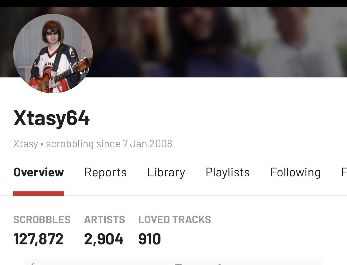 xtasy64's tweet photo. @lastfm Significant amount of time, more than 18 years. https://t.co/MlRMwN1VVP