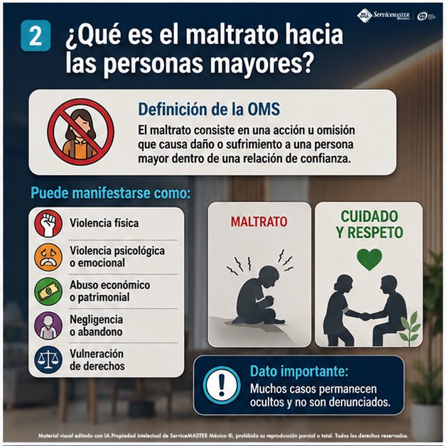 ServiceMasterM7's tweet photo. El respeto no tiene edad. 🧠💜 En el Día Mundial de Toma de Conciencia del Abuso y Maltrato en la Vejez, reafirmamos nuestro compromiso como empresa #ESR de promover la dignidad, la inclusión y el buen trato hacia nuestros adultos mayores. 👵👴✨

#derechoshumanos https://t.co/LDybdCBw0L