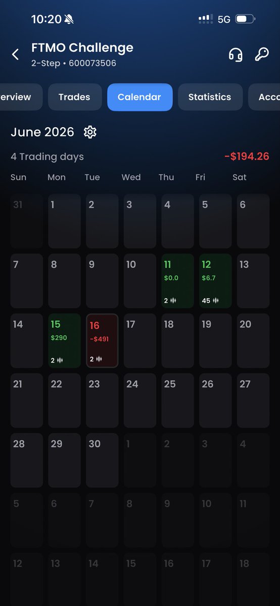 kai3ep's tweet photo. Increased lot size from 4 to 5. Bot lost both trades today. -491$ (10 lot). At 5 lot, account can breach 4 consecutive losses. https://t.co/3046L8w1fO