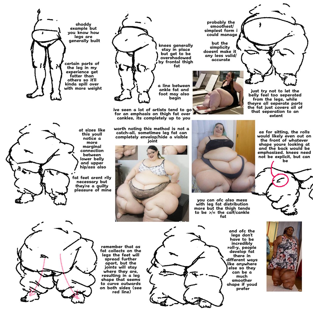 Snooz_E_Rat's tweet photo. fat leg/knee guide i made for a friend, figured everyone would get a kick out of it. feel free to use! https://t.co/LGJ6YW3o0Y