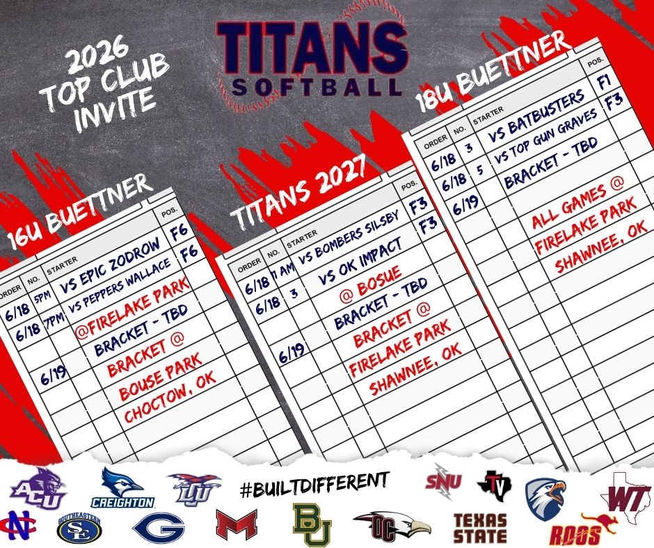 dtitanssoftball's tweet photo. Titans on the road in to Oklahoma this week.  Come see our girls.  Lots of talent all over the field!!
#ACE #4for40 #BuiltDifferent
https://t.co/sybRzd2jYi https://t.co/esu6qj36eI