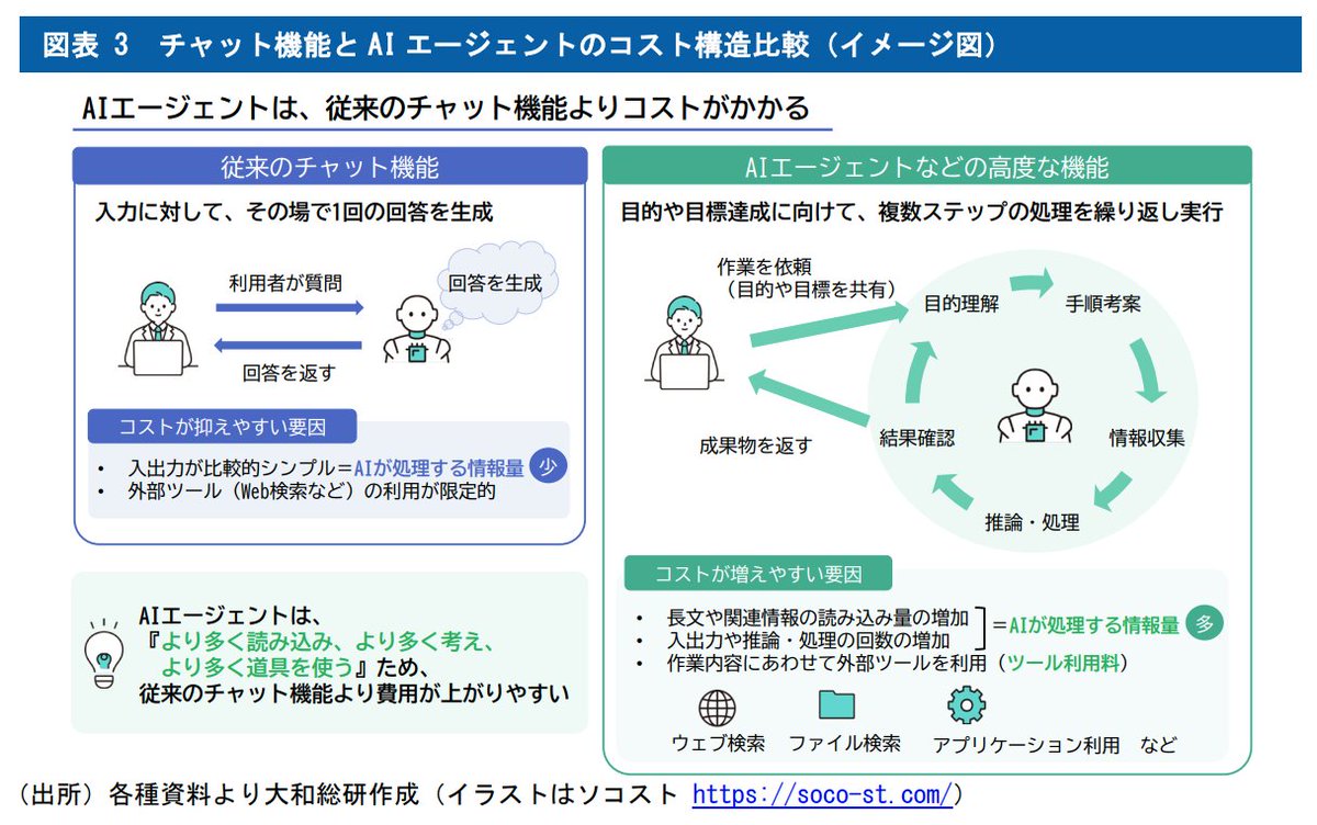 CraftData2 tweet picture