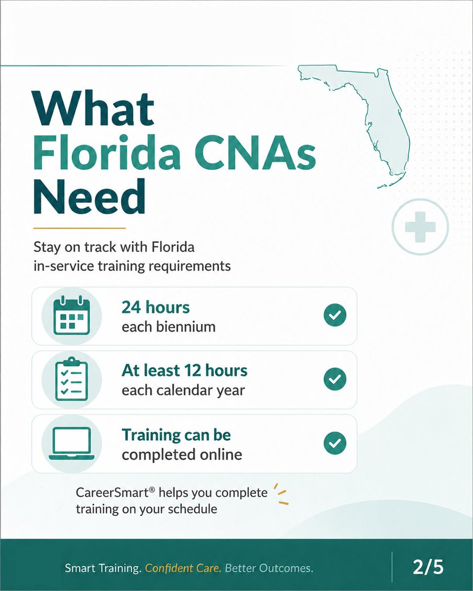 Career_Smart's tweet photo. CareerSmart® Learning offers Florida CNA training online in one subscription, including required topic areas for renewal planning.

View the subscription:
https://t.co/PCQapWbKtw

#CNAWeek #FloridaCNA #CNAContinuingEducation https://t.co/fHpjzxYfHv