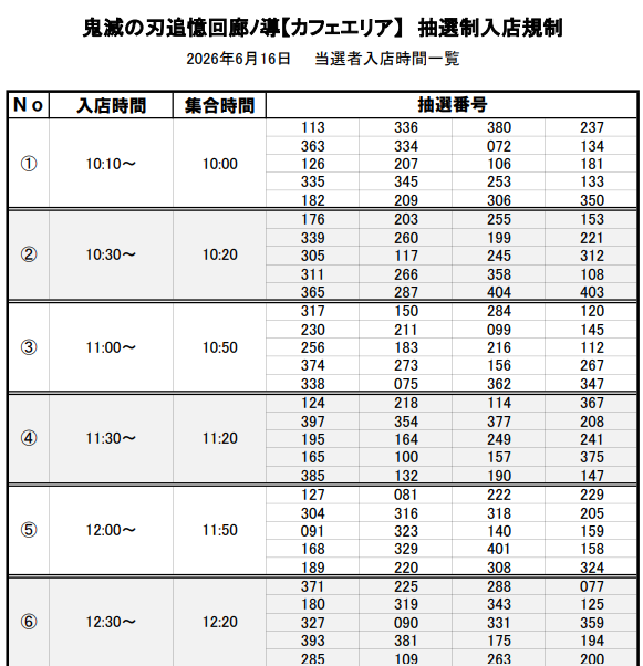 kimetsu_ev's tweet photo. 【お知らせ】
本日のカフェエリアの抽選結果をご案内します。
整理券をお持ちのお客様は番号をご確認の上で、集合時間にカフェエリア前にお集まりください。 https://t.co/9guoeBydWw