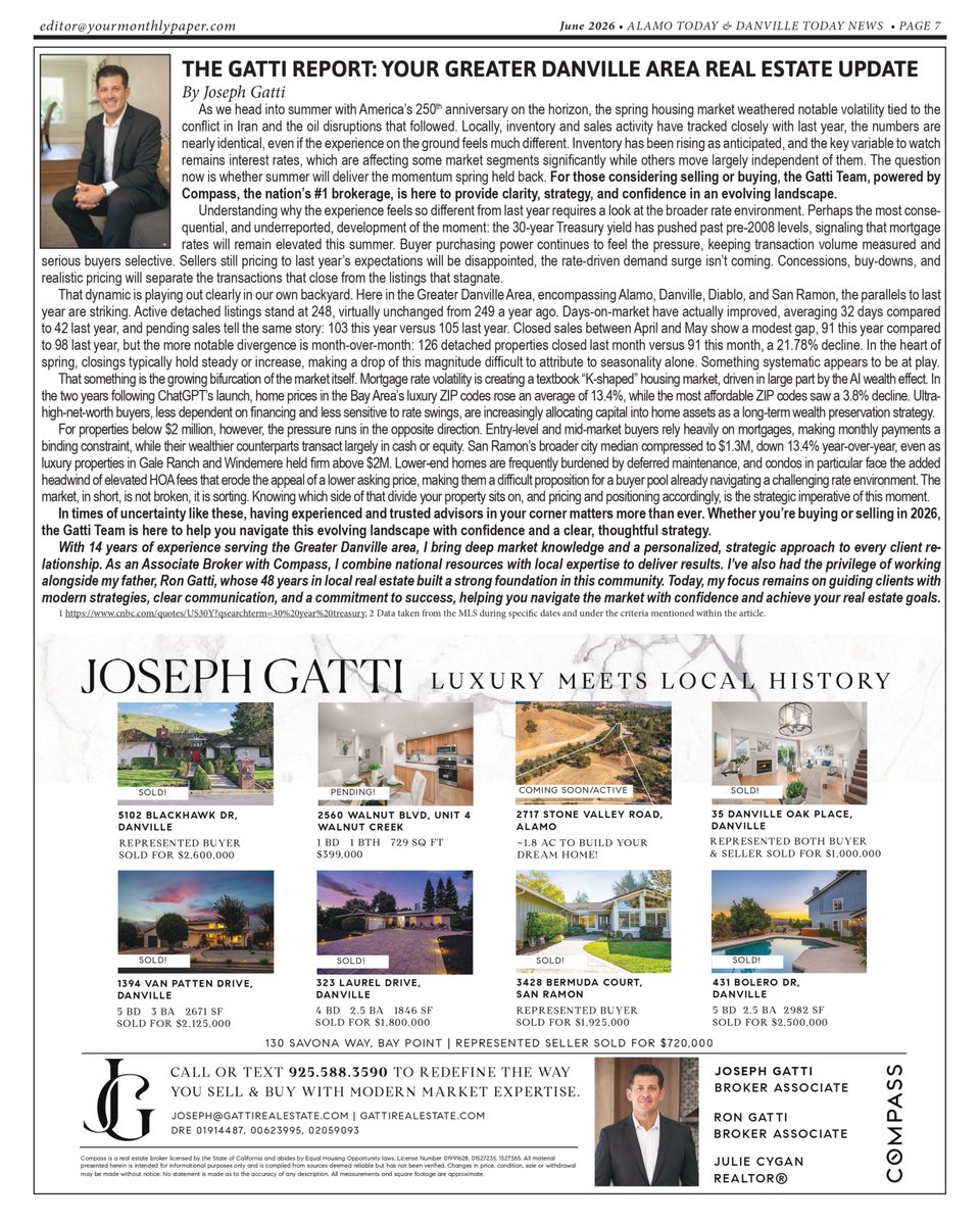 GattiRealEstate's tweet photo. 🏡 The Gatti Report: June 2026 Greater Danville Area Real Estate Update 📈 https://t.co/3bVWni1VQE