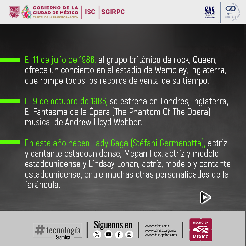 SASMEX's tweet photo. . @SGIRPC_CDMX, @CNPC_MX https://t.co/hdENyFc0FV