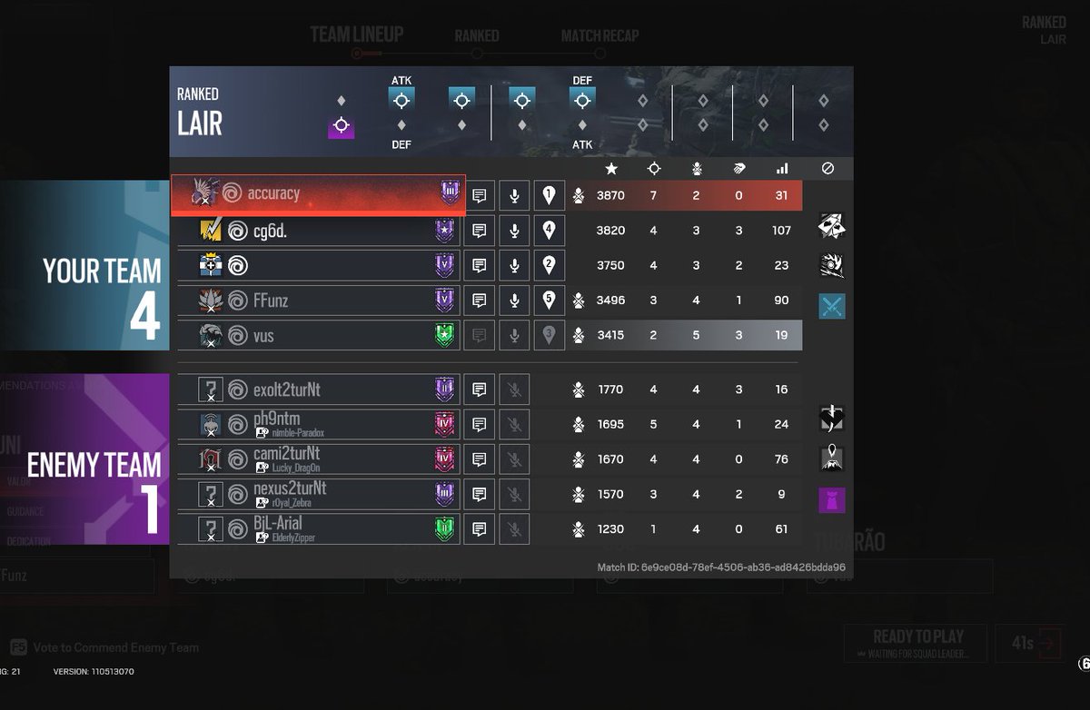funzr6s's tweet photo. i thought you guys were supposed to rank stars??? https://t.co/6ZBMtygRy5