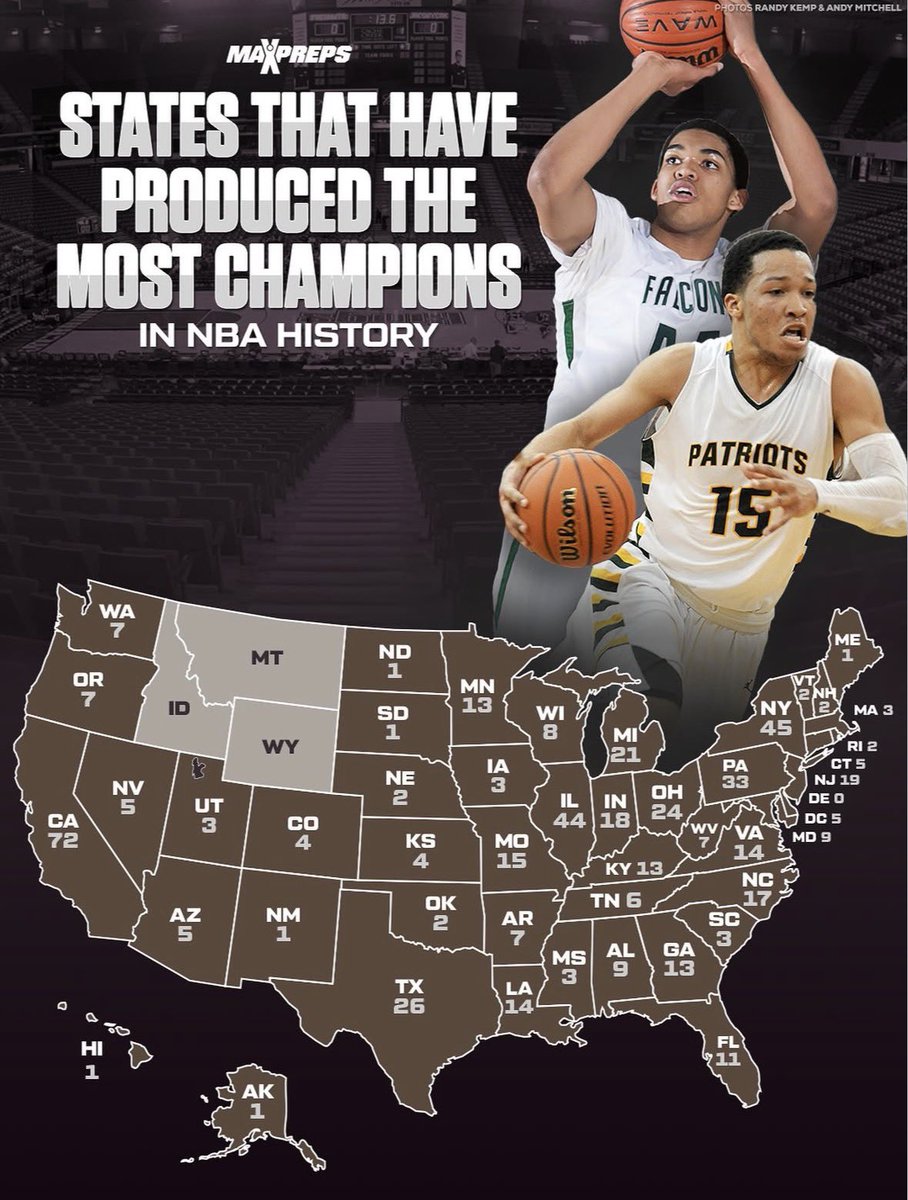 SleeperChicago's tweet photo. Illinois produces HOOPERS 🔥 

(Via @MaxPreps) https://t.co/Qi4U3mWvnO