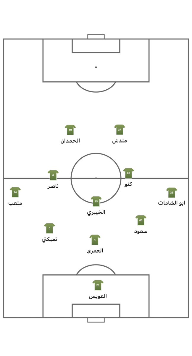 متعب tweet media