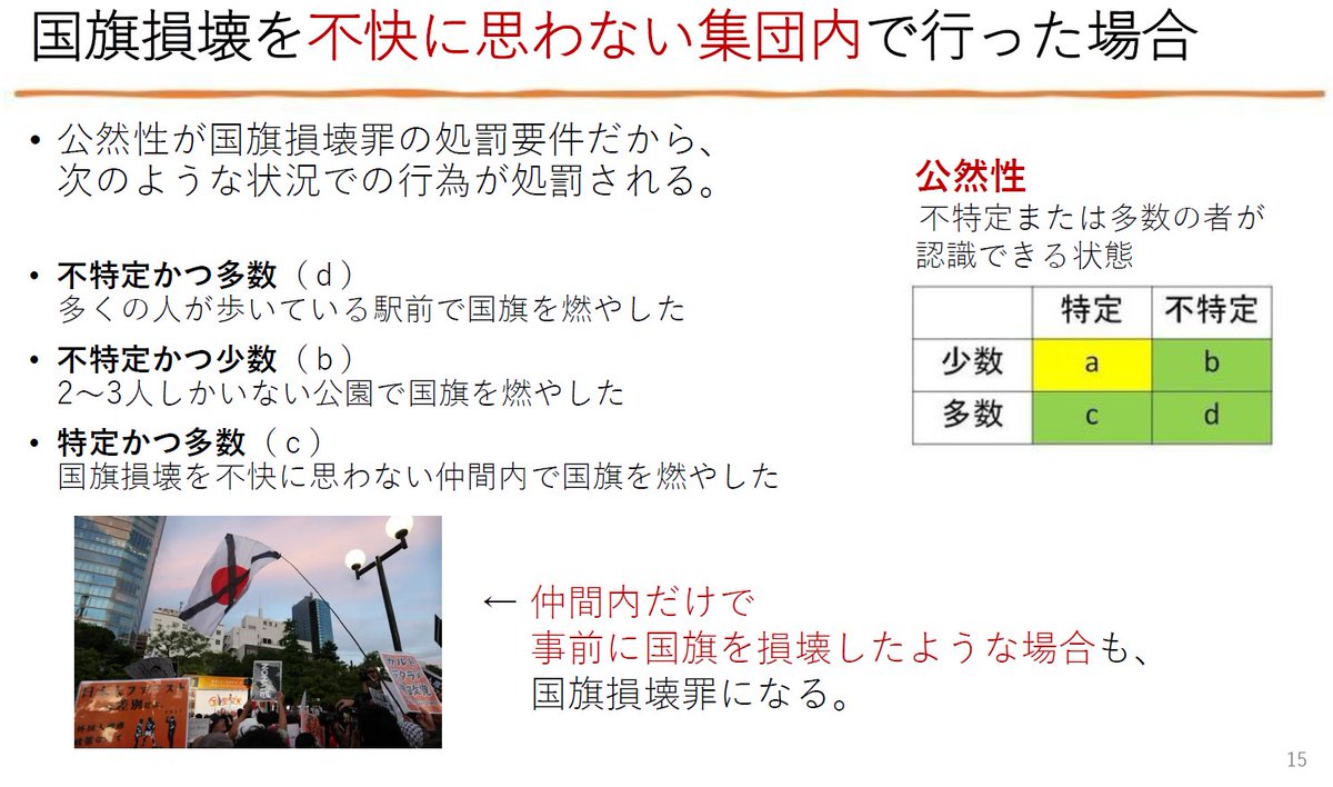 jfsribbon's tweet photo. 国旗損壊罪の要件である「公然」とは、刑法ではどのような意味で用いられているのでしょうか。
「わいせつ」をめぐる議論などでも、たびたび登場するこの論点について、サイバー刑法の専門家である園田寿先生に解説をして頂きましたので、ぜひ講演動画をご覧ください。
https://t.co/KBehTA0ZYG https://t.co/A1XeTeSwb3