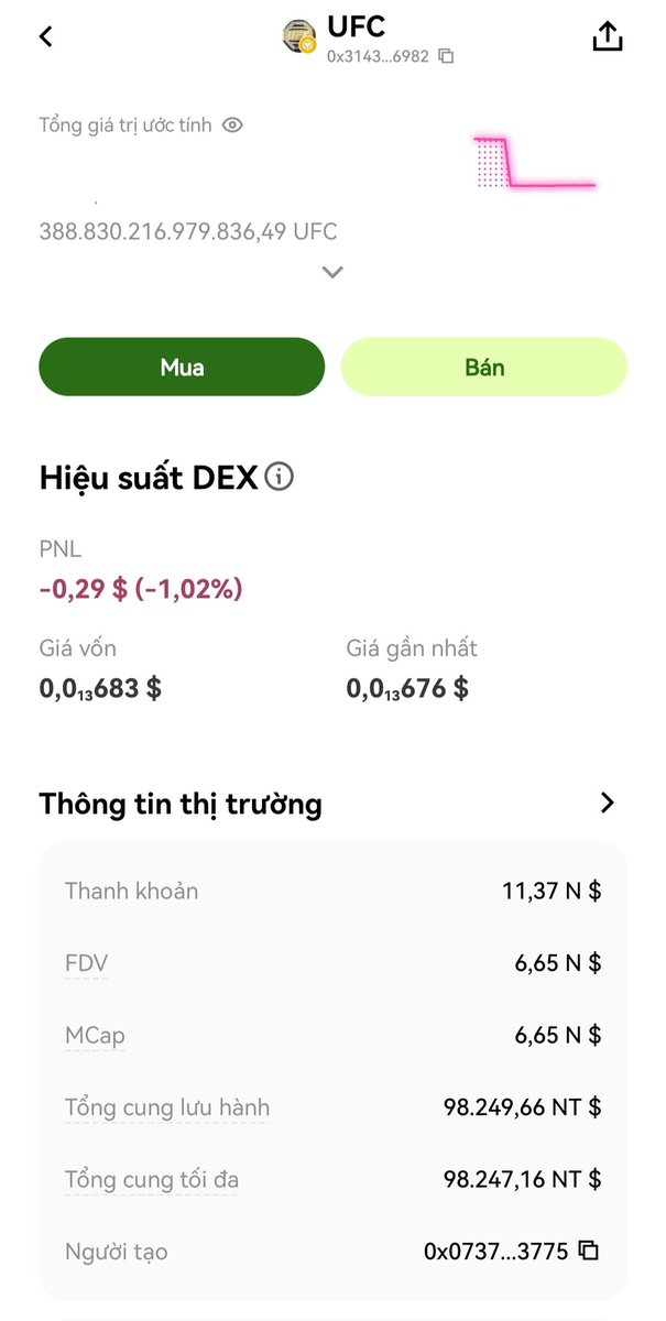 leecetral's tweet photo. @elonmusk @Sajwani @SenWarren Tài sản tôi đang nắm giữ hiện tại đã vượt qua Elon rồi haa
0x31430b27838d7bc8ea422ee44471f305a1ea6982 https://t.co/cTEdloa0QC