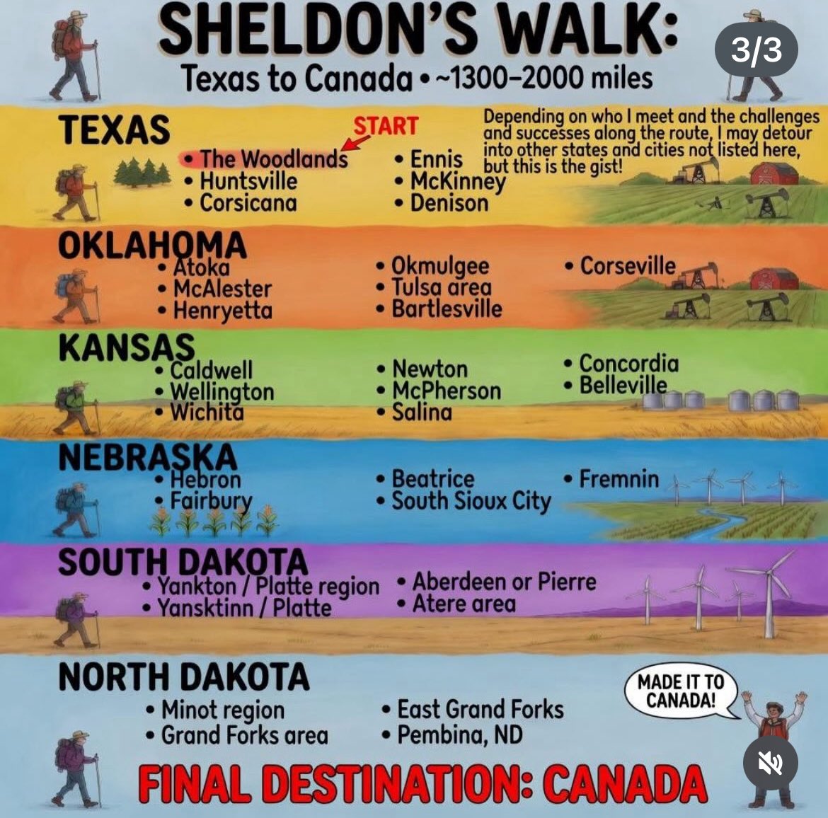 SheldonSnyder's tweet photo. @bryan_johnson @matanSF @m_franceschetti Hey Bryan I use your supplements and love them! I will be talking about them on my walk across the country. https://t.co/0qdKWjM2vP