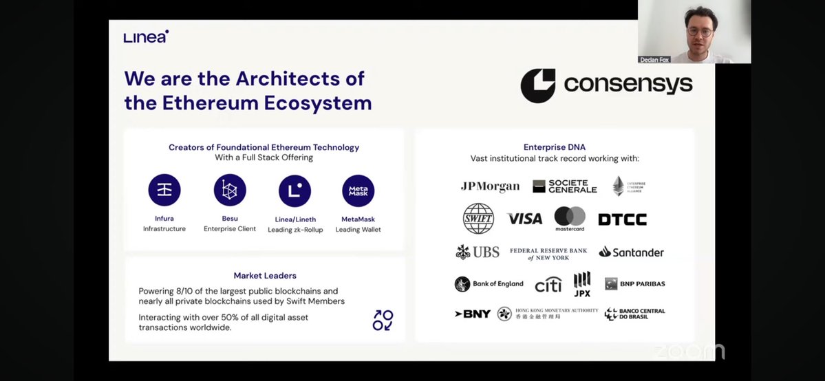 Danny4582851's tweet photo. @RicoCrypto2 @LeChiffre @LineaBuild @ethereumJoseph @DeclanFox14 $Linea will power global finance. $Linea is Besu https://t.co/GwmDgGNnXC