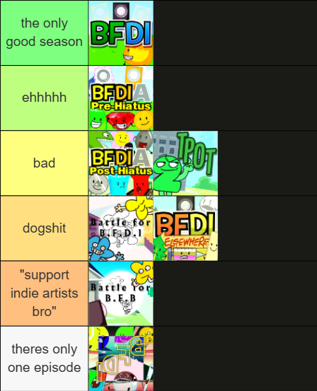 klaptai's tweet photo. MY BFDI SEASON TIER LIST https://t.co/MrFUMFoPrh