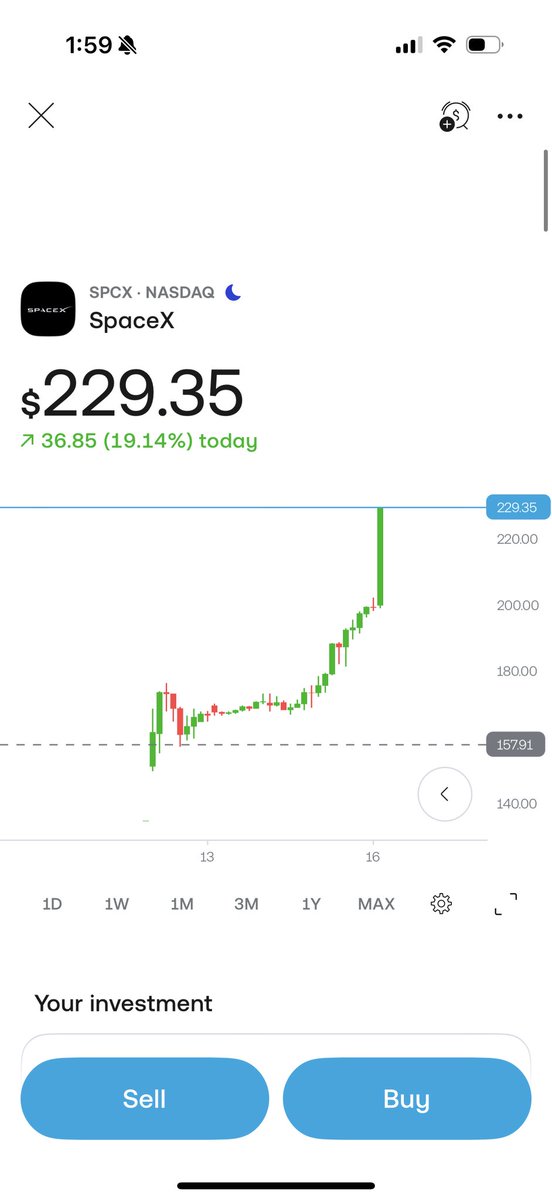 persistentjase's tweet photo. $SPCX fairs https://t.co/tZf3by6ApX