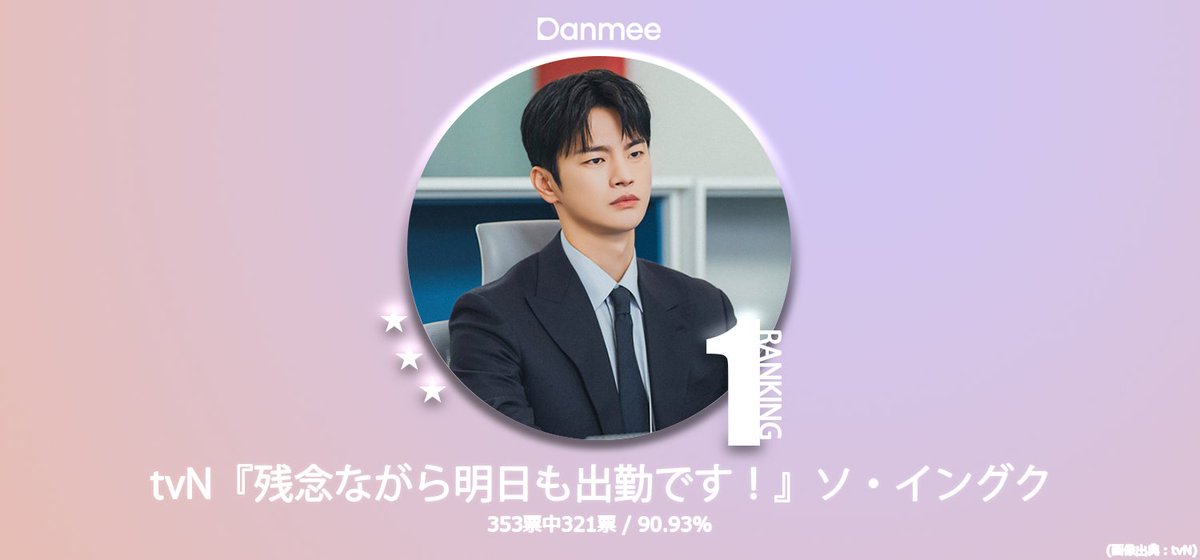 danmee17's tweet photo. 【調査完了】26年6月公開予定 新作ドラマで主演を務める韓国俳優 期待度アンケート(候補9人)

🏆BEST3
🥇#ソイングク 
🥈#イジェウク 
🥉#ソジソブ 

得票数4位以下はこちらからチェック！
🔗 https://t.co/KWx7iqqflh

#残念ながら明日も出勤です #孤島のエリートドクター #キム部長 #韓国ドラマ #韓国俳優 #Danmee投票