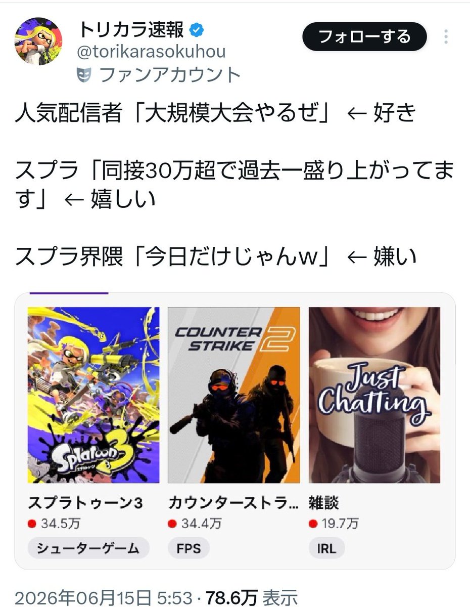 mikatahihanCH's tweet photo. トリカラ速報とスプラログがスプラ界隈のイメージを下げるツイートをして対立扇動している
こいつらが一番タチ悪い https://t.co/7HDPX8bmQq